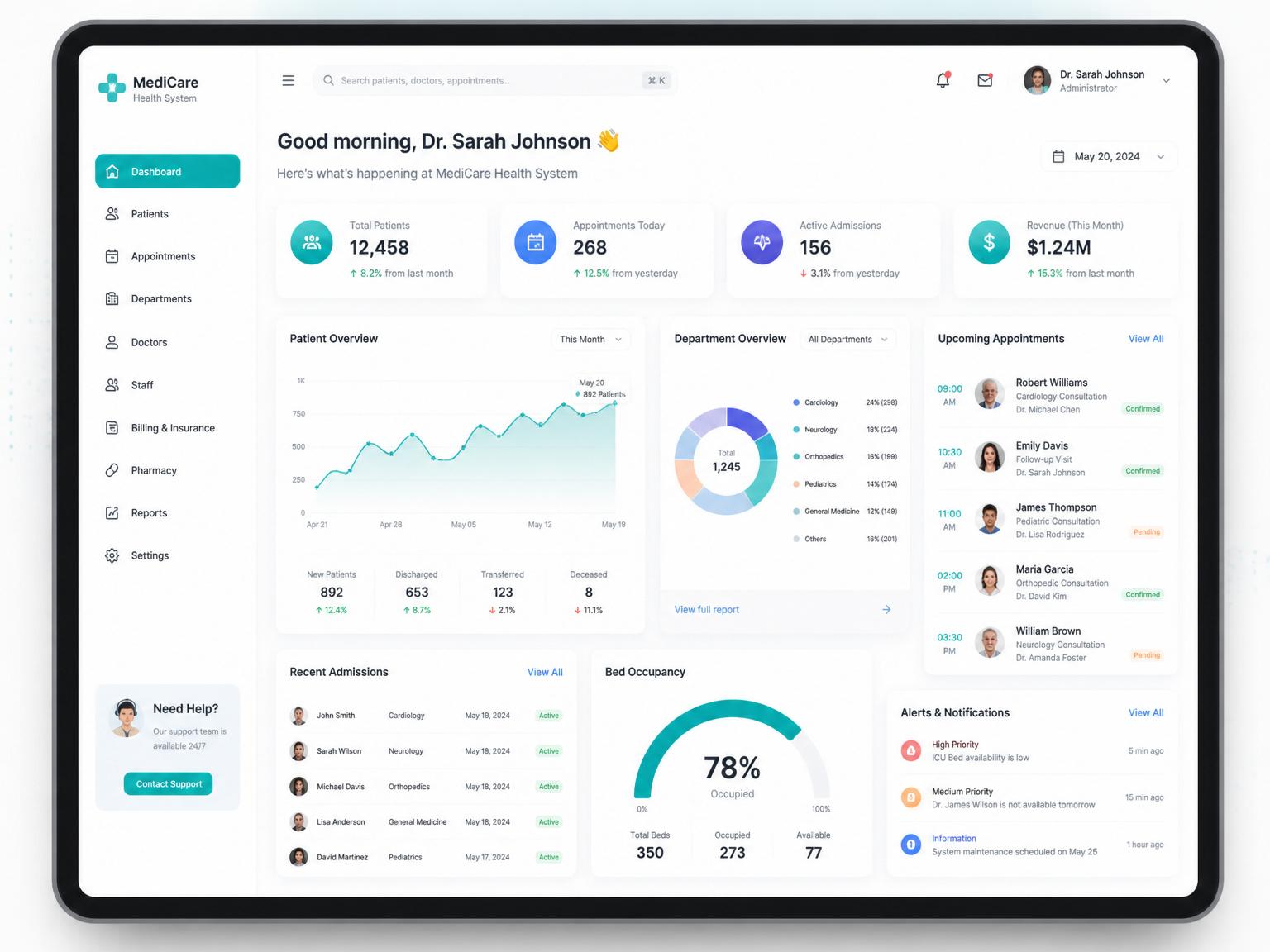 OJAS1 HIMS dashboard preview